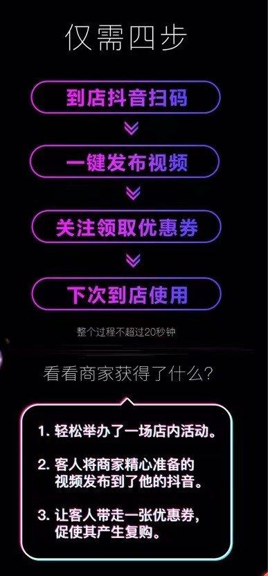 抖音门店二维码扫码自动发视频 , 第1张 , 电销卡资源网